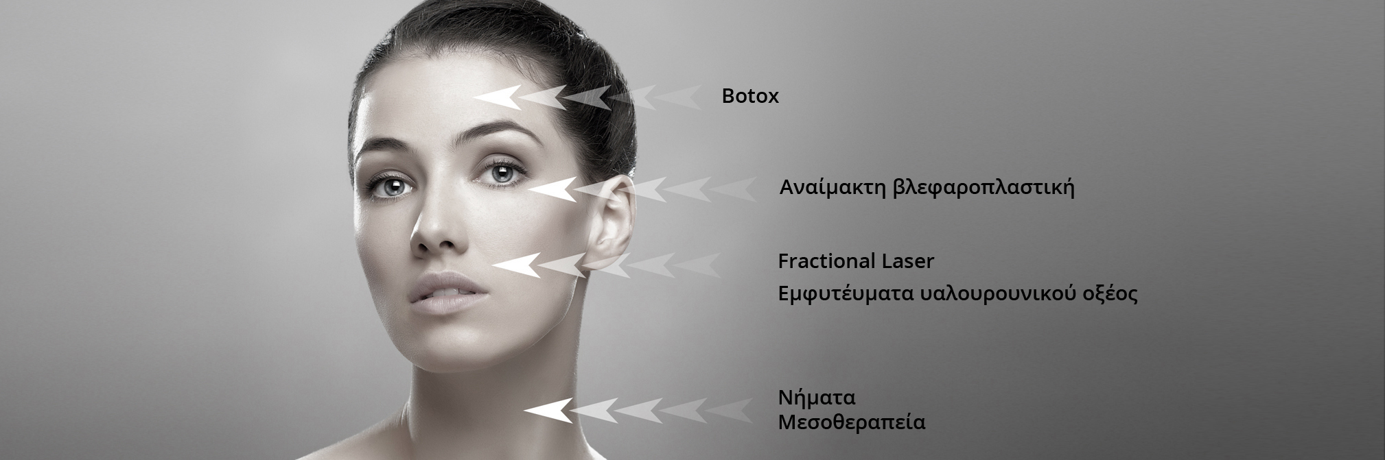 Botox, Fractional Laser